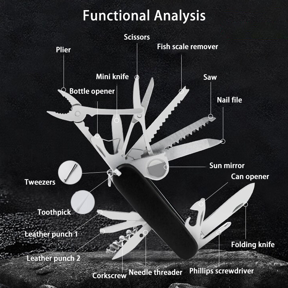Multifunctional Folding Knife  - Penn Reel Battle 评论和价格