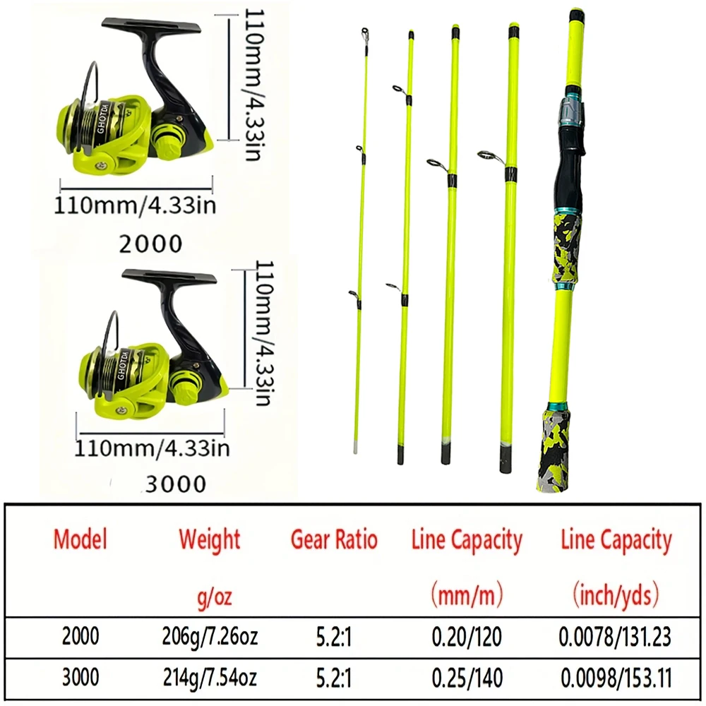 Spincasting Fishing Rod Combo  - Spincast Reel 评论和价格