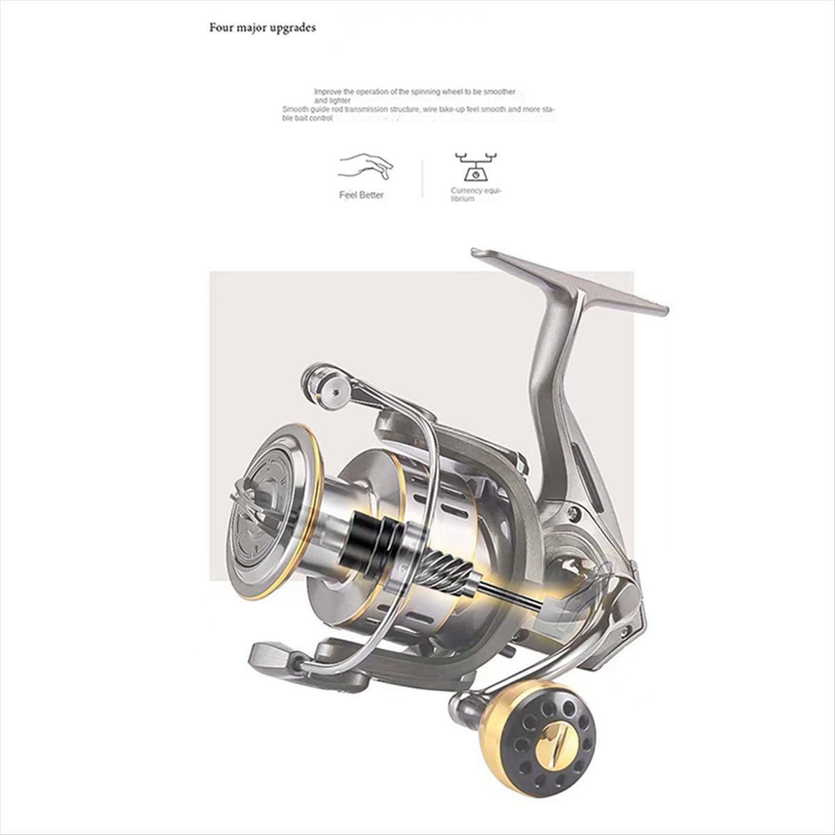 T34C New Style Fishing Reel, I - Reel Handle 评论和价格