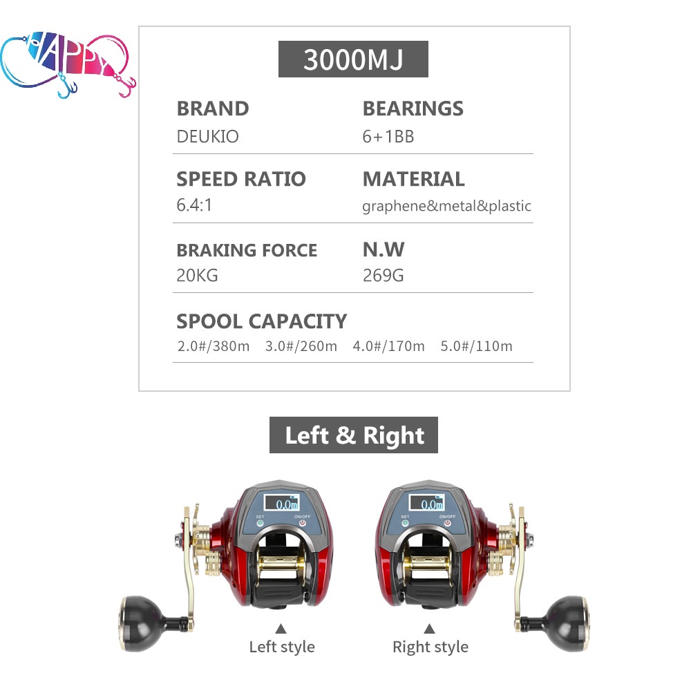 6+1BB Digital Display Electric - Electric Reel 评论和价格